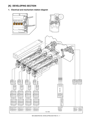 Page 378MX-2300/2700 N/G  DEVELOPING SECTION  K – 1 MX2700N
Service Manual [K] DEVELOPING SECTION
1. Electrical and mechanism relation diagram
CN12
B7P-PH-K-S
B7P-PH-K-S/DVM_K_DINT24V2
P-GND
/DVM_CL_CKINT24V2
P-GND
4 1
2
5
6
7 /DVM_CL_D
DVM_CL_LD
5V /DVM_K_CK
/DVM_K_D1
2
4 INT24V2
P-GND
DVM_K_LD
5V5
6
7
INT24V2 6
/DVM_K_CK
10
12
DVM_K_LD 4
1 5
3
9
112
P-GND
/DVM_CL_CKDVM_CL_LD/DVM_CL_D
PHNR-10-H,BU10P-TR-P-H
CN15
C QR/P8-8P P
S4P-PH-K-S
PHNR-10-H,BU10P-TR-P-H
C QR/P8-8P P
S4P-PH-K-S
PHNR-10-H,BU10P-TR-P-H
C...