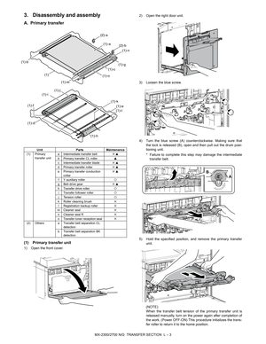 Page 385MX-2300/2700 N/G  TRANSFER SECTION  L – 3
3. Disassembly and assembly
A. Primary transfer
(1) Primary transfer unit
1) Open the front cover.2) Open the right door unit.
3) Loosen the blue screw.
4) Turn the blue screw (A) counterclockwise. Making sure that
the lock is released (B), open and then pull out the drum posi-
tioning unit.
* Failure to complete this step may damage the intermediate
transfer belt.
5) Hold the specified position, and remove the primary transfer
unit. 
(NOTE) 
When the transfer...