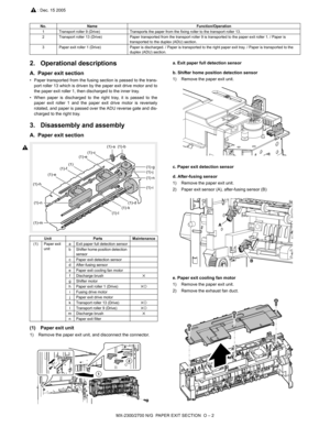 Page 403MX-2300/2700 N/G  PAPER EXIT SECTION  O – 2
2. Operational descriptions
A. Paper exit section
• Paper transported from the fusing section is passed to the trans-
port roller 13 which is driven by the paper exit drive motor and to
the paper exit roller 1, then discharged to the inner tray. 
• When paper is discharged to the right tray, it is passed to the
paper exit roller 1 and the paper exit drive motor is reversely
rotated, and paper is passed over the ADU reverse gate and dis-
charged to the right...