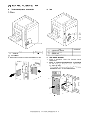 Page 419MX-2300/2700 N/G  FAN AND FILTER SECTION  R – 1 MX2700N
Service Manual [R] FAN AND FILTER SECTION
1. Disassembly and assembly
A. Filters
(1) Ozone Filter
1) Remove the ozone filter cover, then remove the ozone filter.
B. Fans
(1) CPU cooling fan motor
1) Remove the rear cabinet. (Refer to Rear Cabinet in External
Outfit Section.)
2) Remove the connector. Remove the screws, and remove the
MFP PWB shield upper. Remove the screws, and remove the
CPU cooling fan motor.
* When installing, fit the arrow mark...