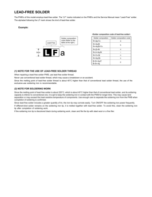 Page 426 
No part of this publication may be reproduced,
stored in a retrieval system, or transmitted in
any form or by any means, electronic, mechanical,
photocopying, recording, or otherwise, without
prior written permission of the publisher.
COPYRIGHT©XXXX BYSHARP CORPORATION
ALL RIGHTS RESERVED.
The PWB’s of this model employs lead-free solder. The “LF” marks indicated on the PWB’s and the Service Manual mean “Lead-Free” solder.
The alphabet following the LF mark shows the kind of lead-free solder.
(1) NOTE...
