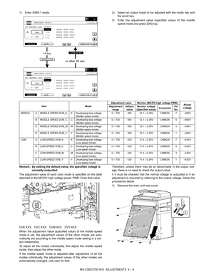 Page 50MX-2300/2700 N/G  ADJUSTMENTS  6 – 6 1) Enter SIM8-1 mode. 2) Select an output mode to be adjusted with the mode key and
the scroll key.
3) Enter the adjustment value (specified value) of the middle
speed mode and press [OK] key.
Remark: By setting the default value, the specified voltage is 
normally outputted.
The adjustment value of each color mode is specified on the label
attached to the MC/DV high voltage power PWB. Enter that value.
DVK:XXX DVC:XXX DVM:XXX DVY:XXX
When the adjustment value...