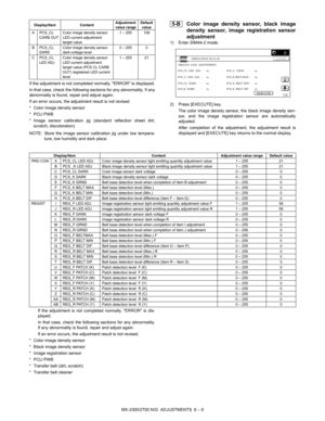 Page 53MX-2300/2700 N/G  ADJUSTMENTS  6 – 9 If the adjustment is not completed normally, ERROR is displayed.
In that case, check the following sections for any abnormality. If any
abnormality is found, repair and adjust again.
If an error occurs, the adjustment result is not revised.
* Color image density sensor
* PCU PWB
* Image sensor calibration jig (standard reflection sheet dirt,
scratch, discoloration)
NOTE: Store the image sensor calibration jig under low tempera-
ture, low humidity and dark place.
 5-B...