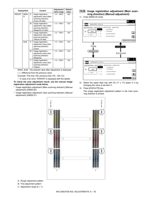 Page 60MX-2300/2700 N/G  ADJUSTMENTS  6 – 16 MAIN, SUB: The entered value after adjustment is displayed.
( ): Difference from the previous value.
Example: This time 105, previous time 103: 105 (+2)
* In case of an error, ERROR is displayed with the details.
To check the auto adjustment result, use the manual image
registration adjustment mode below.
* Image registration adjustment (Main scanning direction) (Manual
adjustment) (SIM50-20)
* Image registration adjustment (Sub scanning direction) (Manual...