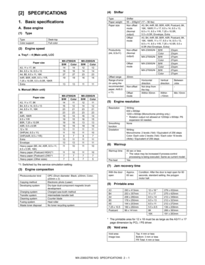 Page 8MX-2300/2700 N/G  SPECIFICATIONS  2 – 1 MX2700N
Service Manual [2] SPECIFICATIONS
1. Basic specifications
A. Base engine
(1) Type
(2) Engine speed
a. Tray1 – 4 (Main unit), LCC
b. Manual (Main unit)
*1: Switched by the service simulation setting 
(3) Engine composition(4) Shifter
(5) Engine resolution
(6) Warmup
(7) Jam recovery time
(8) Printable area
* The printable area for 12 x 18 must be as large as the A3/11 x 17
page dimension by PCL / PS driver. 
(9) Void area
Type Desk-top
Color support Full...
