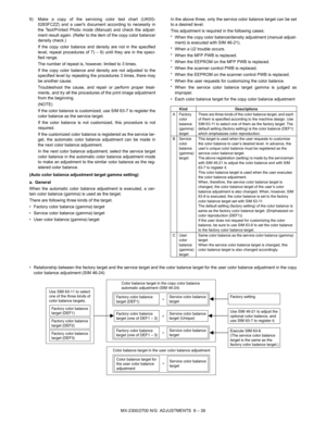 Page 83MX-2300/2700 N/G  ADJUSTMENTS  6 – 39 9) Make a copy of the servicing color test chart (UK0G-
0283FCZZ) and a users document according to necessity in
the Text/Printed Photo mode (Manual) and check the adjust-
ment result again. (Refer to the item of the copy color balance/
density check.)
If the copy color balance and density are not in the specified
level, repeat procedures of 7) – 9) until they are in the speci-
fied range.
The number of repeat is, however, limited to 3 times.
If the copy color...