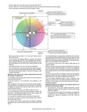 Page 84MX-2300/2700 N/G  ADJUSTMENTS  6 – 40 • Factory target in the copy color balance adjustment (SIM 46-24)
By use of SIM 63-11, one of the following color balances can be set as the factory color balance target.
Each of the three color balances cannot be changed. (Fixed)
• Service color balance target in the copy color balance adjust-
ment (SIM 45-24).
For the service color balance target, an optional color balance
can be adjusted with SIM 46-21 and registered with SIM 63-7.
When, however, SIM 63-8 is...