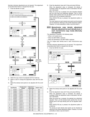 Page 87MX-2300/2700 N/G  ADJUSTMENTS  6 – 43 Normally individual adjustments are not required. This adjustment
is executed when there is a request from the user.
1) Enter the SIM 46-10 mode.
2) Select the copy mode to be adjusted with the mode key.
3) Select a color to change the adjustment value with the color
key.
4) Select the density level (point) to be adjusted with the scroll
key.5) Enter the adjustment value with 10-key and press [OK] key.
When the adjustment value is increased, the density is
increased....