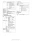 Page 11MX-2300/2700 N/G  SPECIFICATIONS  2 – 4
C. Scanner section
(1) Resolution/Gradation (or Levels) (2) Original cover
D. Fuser section
(1) Type
Paper detection size Auto detection (Switching one type of detection 
unit through system setting)
Inch-1 11 x 17, 8.5 x 14, 8.5 x 11, 
8.5 x 11R, 5.5 x 8.5, A4, A3
Inch-2 11 x 17, 8.5 x 13, 8.5 x 11, 
8.5 x 11R, 5.5 x 8.5, A4, A3
AB-1 A3, B4, A4, A4R, B5, B5R, A5, 8.5 
x 11, 8.5 x 14, 11 x 17
AB-2 A3, B4, A4, A4R, B5, B5R, A5, 8.5 
x 11, 216 x 330, 
11  x  1 7
AB-3...