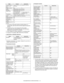 Page 15MX-2300/2700 N/G  SPECIFICATIONS  2 – 8 *1: The scanner mode allows setting the default address. To 
transmit data, users only have to set the original and press the 
start key.
*2: Function to set up a text message that will be added 
automatically to the message body upon mail transmission. 
Editing upon transmission is not allowed.
*3: When disabled, the address registration is not allowed either.
*4: Except for FTP, Desktop, SMB, USB memory, Broadcast.
e. Specification of Multiple Addresses
*...