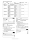 Page 144MX-2300/2700 N/G  SIMULATION  7 – 38 
 
27-5
Purpose: Setting
Function (Purpose): Used to set the tag number.
Section: Communication (RIC/MODEM)
Item: Data (User data)
Operation/Procedure
1) When the machine enters Simulation 27-05, the following
screen is displayed.
2) Enter the set value with 10-key. (Max. 8 digits)
The entered value is displayed on NEW.
* Press [C] key to clear the entered value.
3) When [SET] button is pressed, the entered value is set.
When the entered value is set, it is displayed...