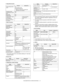 Page 16MX-2300/2700 N/G  SPECIFICATIONS  2 – 9 h. Report/list function
i. Other Functions
* This function means that e-mail address setteing on F code relay
broadcast allowed.
j. Record size
k. Registration-related settings*1: Since scan/Internet Fax/Fax uses the common address book, 
the number of addresses allowed for registration is the sum 
total of all modes.
*2: The network scanner expansion kit (MX-NSX1) required 
(G model).
*3: The book for address selection is used when a scan sender is 
selected.
*4:...