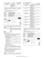 Page 155MX-2300/2700 N/G  SIMULATION  7 – 49 * PLAIN BW DUPCNT LL, PLAIN CL DUPCNT LL, HEAVY BW
DUP APCNT LL, HEAVY CL DUP APCNT LL → 1s change by 1
count
The other correction values → 1°C change by 1 count

 
43-23
Purpose: Setting
Function (Purpose): Used to perform H/H (high temperature,
high humidity) correction for the fusing tem-
perature setting 1 (SIM 43-04) for each
paper.
Section:Fusing
Item: Operation
Operation/Procedure
1) When the machine enters Simulation 43-23, the following
screen is displayed....