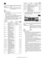 Page 157MX-2300/2700 N/G  SIMULATION  7 – 51
 
44
 
44-1
Purpose: Setting
Function (Purpose): Used to set whether the correction func-
tions of the image forming (process) sec-
tion are enabled or not.
Section:—
Item:—
Operation/Procedure
1) When the machine enters Simulation 44-01, the currently set
button is highlighted.
Set the item to be set to the normal display.
(Two or more items can be selected.) When an item is
selected, its button is highlighted. When the highlighted button
is pressed again, it returns...