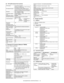 Page 17MX-2300/2700 N/G  SPECIFICATIONS  2 – 10
(2) PC-Fax/PC-Internet Fax functions
D. Remote PC Functions (Network TWAIN)
Pull scan (TWAIN) specification
E. Printer function
(1) Platform
(2) Support OS
(3) Command system
(4) Installed fonts
PC-Fax Send Yes (with Fax equipped)
Maximim of 64 digits for Fax number (including 
sub-address and passcode)
PC-Internet Fax Send Yes (Necessary options: 256MB expansion 
memory (G model), Internet Fax expansion kit) 
Maximum of 64 digits for Internet Fax address...