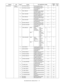 Page 183MX-2300/2700 N/G  SIMULATION  7 – 77
ORG RECOG 4 digits or 
less settingA MVSTRSEL REDUCE Text pixel judgment result 
select register (for reduction)0 – 2 0 A
B MVSTRSEL ENLARGE Text pixel judgment result 
select register (for 
enlargement)0 – 2 0
C PSEL1 REDUCE Photographic paper judgment 
table select register for each 
signal (for reduction)0 – 1 0
D PSEL1 ENLARGE Photographic paper judgment 
table select register for each 
signal (for enlargement)0 – 1 0
E PSEL2 REDUCE Photographic paper pixel final...