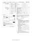 Page 187MX-2300/2700 N/G  SIMULATION  7 – 81 (Initial screen)
(On the screen, [NEXT] is pressed.)
 
46-36
Purpose: Adjustment
Function (Purpose): Used to perform the fine adjustment of 2-
color (Red, Black) copy.
Section:–
Item: Image quality
Operation/Procedure
1) Select a category to be set.
* When [RANGE] (red judgment range), [COEFFICIENT] (out-
put color coefficient) button is pressed to select each cate-
gory, the selected button is highlighted and the set items of
the selected category are displayed.
*...