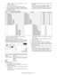 Page 190MX-2300/2700 N/G  SIMULATION  7 – 84 If there is no item over [↓], the display grays out and the
operation is invalid.
2) Enter the set value with 10-key.
* When [C] key is pressed, the entered value is cleared.
3) When [EXECUTE] button is pressed, it is highlighted and the
current set value is saved to EEPROM and RAM. Printing for
the adjustment is started.After completion of printing, [EXECUTE] button returns to the
normal display.
* When [↑], [↓], [OK] button, [COLOR], or [BLACK] key is
pressed, the...