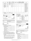 Page 228MX-2300/2700 N/G  SIMULATION  7 – 122
 
64-2
Purpose: Adjustment/Setup/Operation data output/
Check (Display/Print)
Function (Purpose): Used to print the density adjustment pat-
tern.
Section: Printer
Item: Operation
Operation/Procedure
1) Select the set item with [↑] and [↓] buttons.
The highlighted set value is switched and the value is dis-
played in the setting area.
* If there is any item over [↑], an active display is made and
item is shifted.
If there is no item over [↑], the display grays out and...