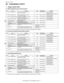 Page 24MX-2300/2700 N/G  CONSUMABLE PARTS  3 – 1 MX2700N
Service Manual [3]CONSUMABLE PARTS
1. Supply system table
A. USA/Canada/South and Central America
*1: The toner life may vary depending on the document density and temperature and humidity.
B. European Subsidiary/Australia/New Zealand
*1: The toner life may vary depending on the document density and temperature and humidity.
C. Asia-Subsidiary/Hong Kong
*1: The toner life may vary depending on the document density and temperature and humidity.
No. Item...