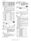 Page 236MX-2300/2700 N/G  SIMULATION  7 – 130 3) When [EXECUTE] button is pressed, it is highlighted and self-
printing is started.
* Also when [OK], [↑], [↓], [EXECUTE] button, [COLOR], or
[BLACK] key is pressed, the value is saved to EEPROM and
RAM.
* When [EXECUTE] button is pressed and the self-printing is
completed, [EXECUTE] button returns to the normal display.
* When [C], [CA], [SYSTEM SETTINGS], or [EXECUTE] but-
ton is pressed, self-printing is interrupted.

 
67-26
Purpose: Adjustment
Function...