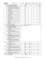 Page 245MX-2300/2700 N/G  SELF DIAG AND TROUBLE CODE  8 – 6
F2 75 Toner cartridge CRUM error (CYAN) PCU●
76 Toner cartridge CRUM error (MAGENTA) PCU●
77 Toner cartridge CRUM error (YELLOW) PCU●
78 Registration exclusive image density sensor trouble 
(Transfer belt surface reflection ratio abnormality)PCU●
80 Half tone process control 1st patch reference value 
trouble (BLACK)PCU●
81 Half tone process control 1st patch reference value 
trouble (CYAN)PCU●
82 Half tone process control 1st patch reference value...