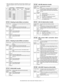 Page 250MX-2300/2700 N/G  SELF DIAG AND TROUBLE CODE  8 – 11 * When the following combination (E7-09) where operation is not
performed properly is used. Local memory (slot 3, slot 4) combi-
nation
 
E7-10 Shading trouble (Black correction)
 
E7-11 Shading trouble (White correction)
 
E7-14 SCAN-ASIC trouble
 
E7-20 LSU BD detection trouble
 
E7-21 LSU LD deterioration trouble
 
E7-28 LSU control ASIC connection abnor-
mality
 
E7-29 LSU-ASIC frequency abnormality
No.Local memory Operation guarantee
When turning...