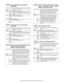 Page 255MX-2300/2700 N/G  SELF DIAG AND TROUBLE CODE  8 – 16
 
F2-42 Toner empty sensor abnormality 
(MAGENTA)
 
F2-43 Toner empty sensor abnormality 
(YELLOW)
 
F2-44 Black exclusive image density sensor
trouble (Transfer belt surface 
reflection ratio abnormality)
 
F2-45 Color exclusive image density sensor
trouble (Calibration plate surface
reflection ratio abnormality)
 
F2-49 LSU thermistor trouble
 
F2-50 K phase sensor sensing trouble
Trouble content Toner empty sensor output abnormality. Sample level...