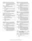 Page 256MX-2300/2700 N/G  SELF DIAG AND TROUBLE CODE  8 – 17
 
F2-51 CL phase sensor sensing trouble
 
F2-58 Process humidity sensor trouble
 
F2-64 Toner supply abnormality (BLACK)
 
F2-65 Toner supply abnormality (CYAN)
 
F2-66 Toner supply abnormality (MAGENTA)
 
F2-67 Toner supply abnormality (YELLOW)
 
F2-70 Toner cartridge improper cartridge
detection (BLACK)
Trouble content Detection is made by interruption of light in the sensor 
section of the projection rib on the drum drive gear to 
control the phases...