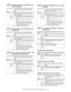 Page 261MX-2300/2700 N/G  SELF DIAG AND TROUBLE CODE  8 – 22
 
H4-00 Fusing section low temperature trou-
ble (TH_UM_AD2)
 
H4-01 Fusing section low temperature trou-
ble (TH_LM)
 
H4-02 Sub thermistor fusing section low
temperature trouble (TH_US)
 
H4-30 Thermistor differential input trouble
(TH_UM)
 
H5-01 5 continuous detection of POD1 not-
reached jam
 
L1-00 Mirror feed trouble
 
L3-00 Mirror return trouble 
 
L4-02 Paper feed motor lock trouble
Trouble content The temperature does not reach the specified...