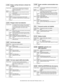 Page 263MX-2300/2700 N/G  SELF DIAG AND TROUBLE CODE  8 – 24
 
L4-32 Power cooling fan/ozone exhaust fan
trouble
 
L6-10 Polygon motor lock detection
 
L8-01 No full wave signal
 
L8-02 Full wave signal width abnormality
 
L8-20 Power controller communication trou-
ble
 
PC--- Personal counter not installed
 
U1-01 Battery trouble
 
U2-00 EEPROM read/write error 
(MFP detection)
 
U2-05 HDD/Flash/EEPROM data discrepancy
Trouble content When the power cooling fan/ozone exhaust fan is 
operated, the fan operation...