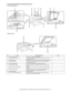 Page 30MX-2300/2700 N/G  EXTERNAL VIEW AND INTERNAL STRUCTURE  5 – 3
C. Auto document feeder and document cover
•Auto document feeder
•Document cover
No. Name Function/ Operation Note
1 Document feed roller Transports a document automatically. 
2 Document feed section cover This cover is opened when removing a paper jam or cleaning the 
document feed roller.  
3 Document guide Guides to scan a document properly. Set to the set document size. 
4 Document set table A document is set on this table. In the case of...