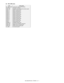 Page 324MX-2300/2700 N/G  OTHERS  12 – 7
(2) SCU JAM cause
Code Code content
NO_JAM_CAUSE No JAM. Also used for JAM canceling.
NO_MATCH Parameter no matching
STOP_JAM Emergency stop request JAM (Controller request)
SPPD1_N SPPD1 not-reached JAM 
SPPD1_S SPPD1 remaining JAM 
SPPD2_N SPPD2 not-reached JAM
SPPD2_S SPPD2 remaining JAM
SPPD3_N SPPD3 not-reached JAM
SPPD3_S SPPD3 remaining JAM
SPPD4_N SPPD4 not-reached JAM
SPPD4_S SPPD4 remaining JAM
SPPD5_N SPPD5 not-reached JAM
SPPD5_S SPPD5 remaining JAM
SPOD_N...