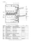 Page 34MX-2300/2700 N/G  EXTERNAL VIEW AND INTERNAL STRUCTURE  5 – 7
G. Sensors
Signal name Name Function/Operation Type NOTE
1TUD_CL Transfer belt separation CL detection Detects the transfer belt separation CL.
1TUD_K Transfer belt separation BK detection Detects the transfer belt separation BK.
APPD1 ADU transport path detection 1  Detects the duplex (ADU) upstream paper  pass. Transmission type
APPD2 ADU transport path detection 2 Detects the duplex (ADU) midstream paper pass. Transmission type
CLUD1 Tray 1...