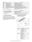 Page 339MX-2300/2700 N/G  MANUAL PAPER FEED SECTION  D – 2
2. Operational descriptions
The paper pickup roller moves up and down to press paper and
separates the top paper, which is fed to the paper feed roller.
The paper feed roller feeds paper to the paper transport section,
and the separation roller prevents double feed.. ON/OFF control of
the pickup roller and the paper feed roller is made by the manual
paper feed clutch. Paper is transported to the resist roller by the
manual paper transport roller. 
3....