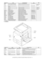 Page 35MX-2300/2700 N/G  EXTERNAL VIEW AND INTERNAL STRUCTURE  5 – 8
H. Switches
MPFD Manual feed paper entry detection  Detects the manual feed paper entry. Transmission type
MPLD Manual feed paper length detector  Detects the manual paper feed tray paper length.  Manual paper 
feed unit
MPWD Manual paper feed tray paper width 
detectorDetects the manual paper feed tray paper width.  Volume resistor
MTOP1 Manual paper feed tray pull-out position 
detector 1Detects the manual paper feed tray paper pull-out...