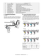 Page 384MX-2300/2700 N/G  TRANSFER SECTION  L – 2
2. Operational descriptions
A. Outline
In this section, a high voltage is applied to transfer images to the
intermediate transfer belt and toner images on the intermediate
transfer belt are transferred to paper by the secondary transfer belt. 
B. Primary (intermediate) transfer roller 
separation mechanism and content
The primary transfer roller performs all pressure contact, all sepa-
ration, and only black contact depending on the operation mode. 
When the...