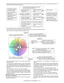 Page 100MX-2300/2700 N/G  ADJUSTMENTS  6 – 56 • Relationship between the factory target and the service target and the color balance target for the user color balance adjustment in the
printer color balance adjustment (SIM 67-24)
• Factory target in the printer color balance adjustment (SIM 67-24)
By use of SIM 67-26, one of the following color balances can be set as the factory color balance target.
Each of the three color balances cannot be changed. (Fixed)
• Service color balance target in the copy color...