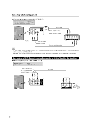 Page 1614
Connecting to External Equipment
■ When using Component cable (COMPONENT):
• Blu-ray disc player      • DVD player
• HD cable/satellite set-top box
COMPONENT OUT
AUDIO-L (White) AUDIO-R (Red)
Y (Green)
P
B (Blue) P
R (Red)Audio cable
Component video cable
•  To enjoy 1080p display capability, connect your external equipment using an HDMI-certiﬁ ed cable or a component cable and 
set the equipment to 1080p output.
•  See page 13 for connecting a Blu-ray disc player, DVD player or an HD cable/satellite...