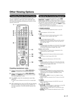 Page 4947
Presetting Remote Control Function
You can operate the connected AV products (AV 
receiver, cable box, SAT tuner, DTV, VCR, BD, DVD, 
LD) using the presetting manufacturer function of your 
remote control unit.
14 12 11 6
13 10 8
9 7
54 32 1
Presetting manufacturer codes
1   Press an appropriate button (STB,DVD•VCR or 
AUDIO) to operate the connected equipment.
2   Press an appropriate button (STB,DVD•VCR or 
AUDIO) and DISPLAY at the same time to enter 
the code registration mode.
3   Press 0–9 to...