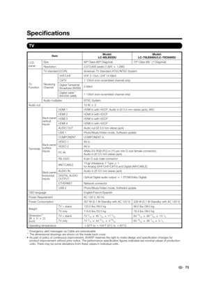 Page 75TV
ItemModel:
LC-80LE633UModel:
LC-70LE640U/LC-70C6400U
LCD
panelSize 80
o Class (80
o Diagonal) 70
o Class (69 
1/2o Diagonal)
Resolution 2,073,600 pixels (1,920 
g 1,080)
TV
FunctionTV-standard (CCIR) American TV Standard ATSC/NTSC System
Receiving
ChannelVHF/UHF VHF 2-13ch, UHF 14-69ch
CATV 1-135ch (non-scrambled channel only)
Digital Terrestrial 
Broadcast (8VSB)2-69ch
Digital cable
*1
(64/256 QAM)1-135ch (non-scrambled channel only)
Audio multiplex BTSC System
Audio out 10 W 
g 2
TerminalsBack panel...