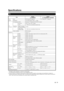 Page 75TV
ItemModel:
LC-80LE633UModel:
LC-70LE640U/LC-70C6400U
LCD
panelSize 80
o Class (80
o Diagonal) 70
o Class (69 
1/2o Diagonal)
Resolution 2,073,600 pixels (1,920 
g 1,080)
TV
FunctionTV-standard (CCIR) American TV Standard ATSC/NTSC System
Receiving
ChannelVHF/UHF VHF 2-13ch, UHF 14-69ch
CATV 1-135ch (non-scrambled channel only)
Digital Terrestrial 
Broadcast (8VSB)2-69ch
Digital cable
*1
(64/256 QAM)1-135ch (non-scrambled channel only)
Audio multiplex BTSC System
Audio out 10 W 
g 2
TerminalsBack panel...