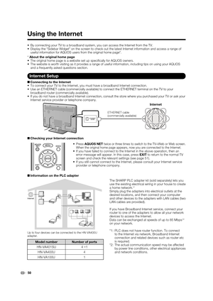 Page 52 50
Up to four devices can be connected to the HN-VA400U 
adapter.
Model number Number of portsHN-VA401SU 4  +
1
HN-VA400U 4
HN-VA100U 1
Internet
Using the Internet
By connecting your TV to a broadband system, you can access the Internet\
 from the TV.
Display the “Sidebar Widget” on the screen to check out the latest\
 Internet information and access a range of 
useful information for AQUOS users from the original home page*.
About the original home page The original home page is a website set up speci...