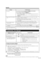 Page 65 63
Problem Possible Solution
No picture

Is connection to other components correct?   Pages 12 to 16 and 43
Is the correct input selected?   Pages 12 and 19
Is On selected in Audio Only?   Page 27 If the PC image is not displayed, check the following:
-  When connecting a laptop PC to the TV, check that display output mode of\
 the 
PC is set to external monitor.
-   Check the resolution setting on the PC. Is a non-compatible signal being\
 input?
 Page 48



Picture quality of HD programs is 
poor.
 To...