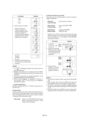 Page 15EN-14
 Procedure  Display
2  Enter memory number.
  (After entering the 
memory number, the 
memory setting of each 
content is shown for 
1.5 seconds at 0.3 second 
intervals until the STOP/
CLEAR pad is pressed.)
1
0  
After about 1 sec.CHECK
CHECK
CHECK
CHECK
CHECK
CHECK
STOP
CLEAR
3  Press the STOP/CLEAR pad       
to exit from the Custom Help 
Function.
CHECKNO.
CHECK
NOTES:
1. If 
CHECK  is displayed at step 2 the memory has not 
been programmed.
2. Multiple memories can be checked until the STOP/...