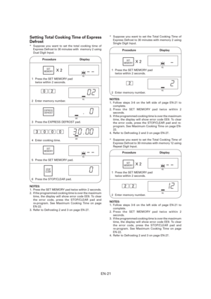 Page 22EN-21
1  Press the SET MEMORY pad 
twice within 2 seconds.NO.
X 2
NO.
6  Press the STOP/CLEAR pad.
5  Press the SET MEMORY pad. 
NOTES: 
1.  Press the SET MEMORY pad twice within 2 seconds.
2.  If the programmed cooking time is over the maximum 
time, the display will show error code EE9. To clear 
the error code, press the STOP/CLEAR pad and 
re-program. See Maximum Cooking Time on page 
EN-22.
3.  Refer to Defrosting 2 and 3 on page EN-27.4  Enter cooking time.
DEF.
3  0  0  0
2  Enter memory...