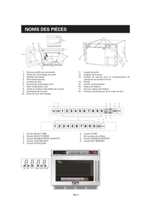 Page 38FR-7
NOMS DES PIÈCES
  1.  Panneau tactile de commande
  2.  Fentes de verrouillage de porte
 3.  Tablette céramique
 4.  Pare-éclaboussures
  5.  Lumière du four
  6.  Ouvertures d’admission d’air
  7.  Filtre d’admission d’air
  8.  Joints et surfaces étanchéité de la porte
  9.  Charnières de la porte
 10.  Porte du four avec fenêtre11.   Loquet de porte
12.   Poignée de la porte
13.  Fenêtre de service pour le remplacement de 
l’ampoule de lumière du four
14.   Évents 
15.   Cordon d’alimentation
16....