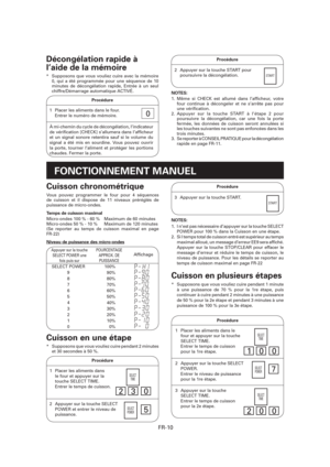 Page 41FR-10
Décongélation rapide à 
l’aide de la mémoire
*  Supposons que vous vouliez cuire avec la mémoire 
0, qui a été programmée pour une séquence de 10 
minutes de décongélation rapide, Entrée à un seul 
chiffre/Démarrage automatique ACTIVÉ.
Procédure
1  Placer les aliments dans le four.   
Entrer le numéro de mémoire.0
À mi-chemin du cycle de décongélation, l’indicateur 
de véri cation [CHECK] s’allumera dans l’af cheur 
et un signal sonore retentira sauf si le volume du 
signal a été mis en sourdine....