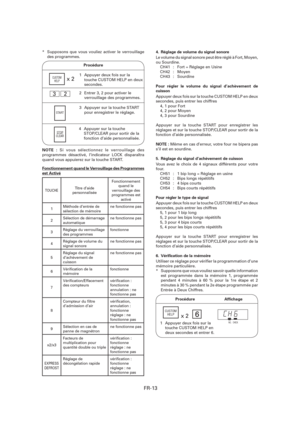 Page 44FR-13
*  Supposons que vous vouliez activer le verrouillage 
des programmes.
x 2
Procédure
3  2
STOP
CLEAR
CUSTOM
HELP1  Appuyer deux fois sur la 
touche CUSTOM HELP en deux 
secondes.
2  Entrer 3, 2 pour activer le 
verrouillage des programmes.
3  Appuyer sur la touche START 
pour enregistrer le réglage.START
4  Appuyer sur la touche 
STOP/CLEAR pour sortir de la 
fonction d’aide personnalisée.
NOTE : Si vous sélectionnez le verrouillage des 
programmes désactivé, l’indicateur LOCK disparaîtra 
quand...