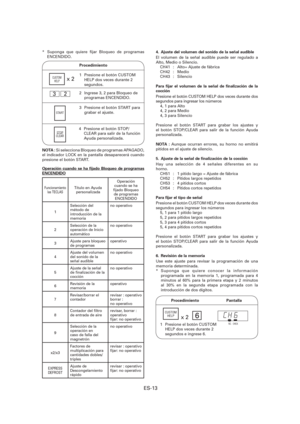 Page 74ES-13
*  Suponga que quiere  jar Bloqueo de programas 
ENCENDIDO.
x 2
Procedimiento
3  2
STOP
CLEAR
CUSTOM
HELP1  Presione el botón CUSTOM 
HELP dos veces durante 2 
segundos.
2  Ingrese 3, 2 para Bloqueo de 
programas ENCENDIDO.
3  Presione el botón START para 
grabar el ajuste.START
4  Presione el botón STOP/
CLEAR para salir de la función 
Ayuda personalizada.
NOTA : Si selecciona Bloqueo de programas APAGADO, 
el indicador LOCK en la pantalla desaparecerá cuando 
presione el botón START.
Operación...